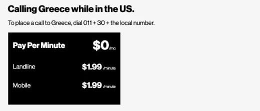 Verizon pay-per-minute page for Greece: Pay Per Minute, $0 a month, landline $1.99 a minute, mobile $1.99 a minute.