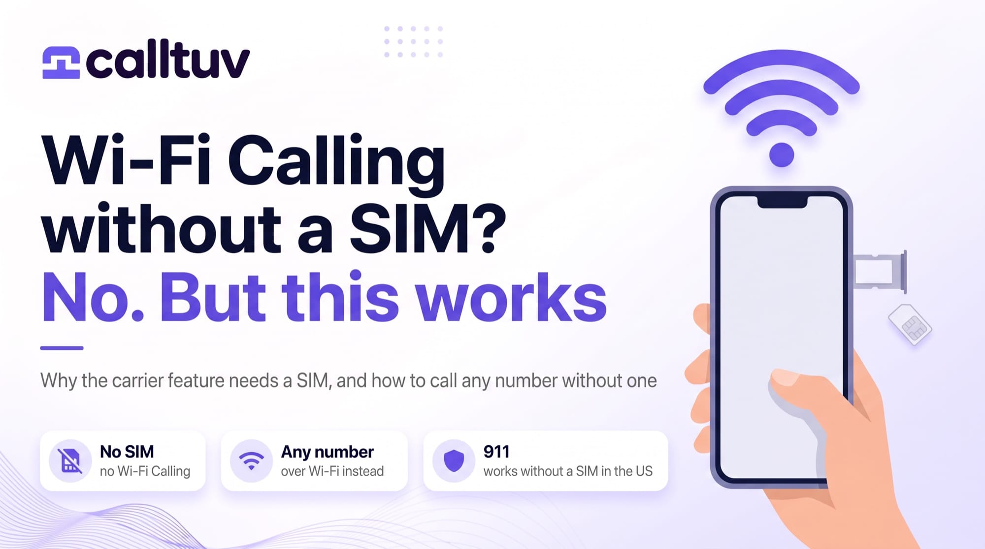 Phone with its SIM tray pulled out under a Wi-Fi symbol. Headline: Wi-Fi Calling without a SIM? No. But this works. Badges: No SIM, Any number over Wi-Fi, 911 works without a SIM in the US.
