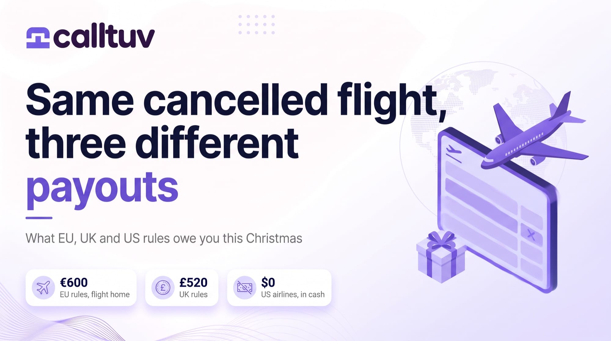 Cover: same cancelled flight, three different payouts. EU rules €600 on the flight home, UK rules £520, US airlines $0 in cash.