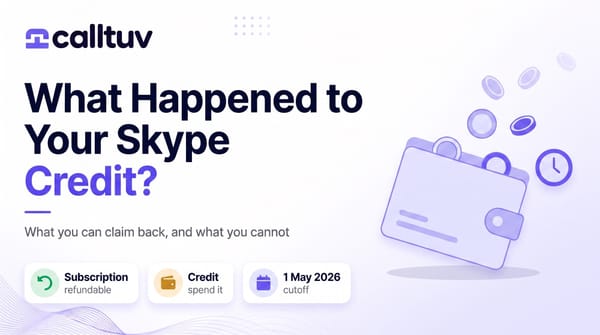 What Happened to Your Skype Credit? Cover with a wallet losing coins and badges reading Subscription refundable, Credit spend it, 1 May 2026 cutoff