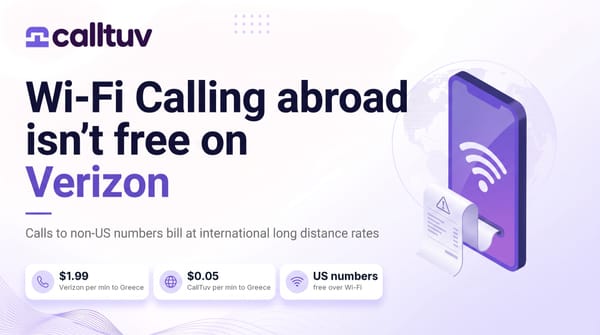 Cover: Wi-Fi Calling abroad isn't free on Verizon. Verizon $1.99 a minute to Greece, CallTuv $0.05, US numbers free over Wi-Fi.