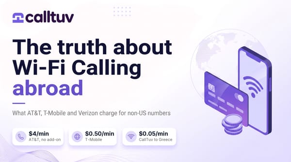 Cover: the truth about Wi-Fi Calling abroad. AT&T $4 a minute without an add-on, T-Mobile $0.50 a minute, CallTuv $0.05 a minute to Greece.
