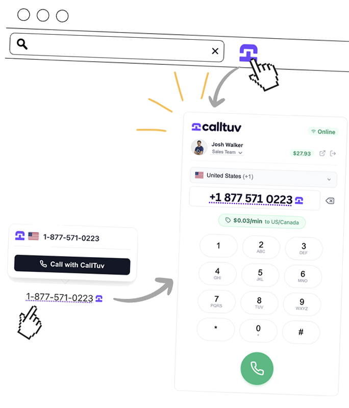 Click to call demonstration